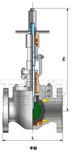 手動軌道球閥結(jié)構(gòu)圖