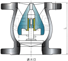 HC42X、DRVZ靜音式止回閥結(jié)構(gòu)圖