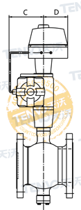 法蘭式氣動V型球閥正面結(jié)構(gòu)圖