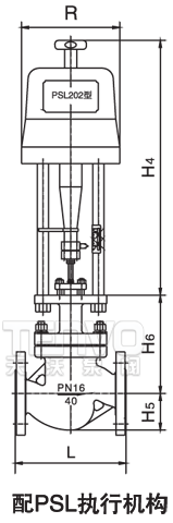 配PSL電動(dòng)執(zhí)行器電子式電動(dòng)調(diào)節(jié)閥外形尺寸圖