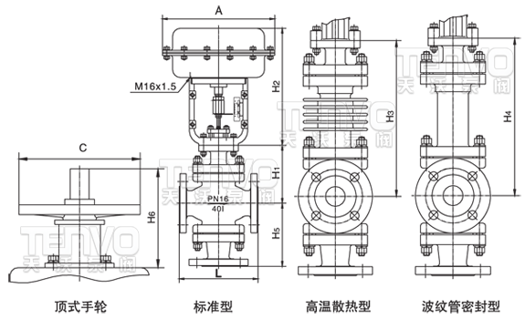 ZMAQ、ZMBQ、ZMAX、ZMBX氣動(dòng)薄膜三通調(diào)節(jié)閥外形尺寸圖
