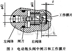 電動瓶頭閥中閘刀和工作膜片