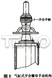 氣缸式開合螺母手動(dòng)機(jī)構(gòu)